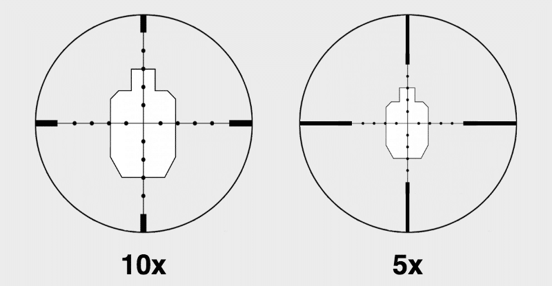 first focal plane