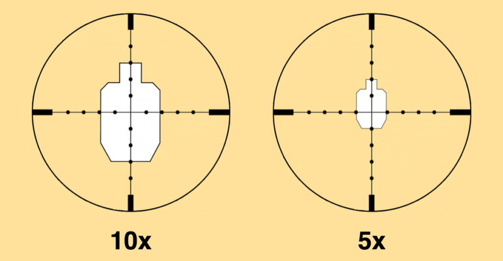 second focal plane